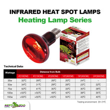 Load image into Gallery viewer, REPTIZOO Infrared Heat Spot Lamps