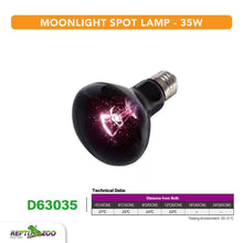 Load image into Gallery viewer, REPTIZOO Moonlight Heat Spot Lamps
