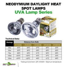 Load image into Gallery viewer, REPTIZOO Neodymium Daylight Heat Spot Lamps