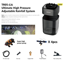 Load image into Gallery viewer, REPTIZOO Intelligent Deluxe Rainforest System #TR05-CA