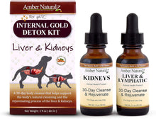 Load image into Gallery viewer, Amber Naturalz Internal Gold Detox KIT - Powerful &amp; Gentle Cleanse &amp; Rejuvenation - for Dogz &amp; Catz
