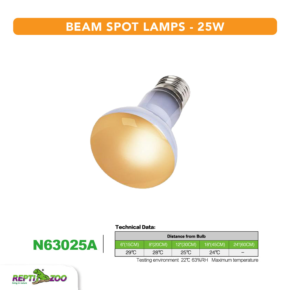 REPTIZOO Beam Spot Lamps