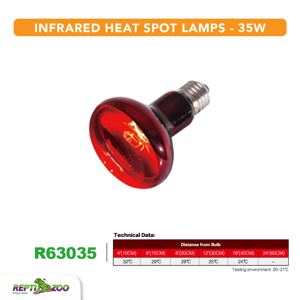 REPTIZOO Infrared Heat Spot Lamps