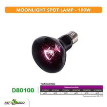 Load image into Gallery viewer, REPTIZOO Moonlight Heat Spot Lamps
